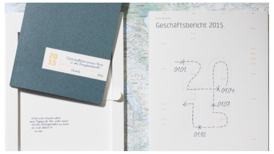 Process: Geschäftsbericht der BKW als Tagebuch