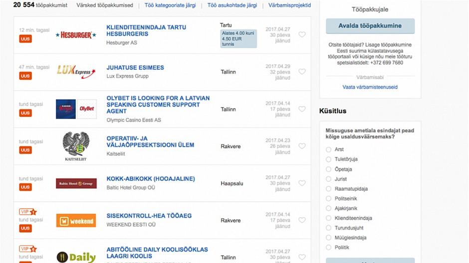 Ringier Axel Springer Media: Baltisches Job-Portal übernommen