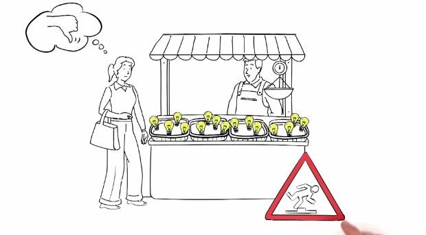 Infosion des Monats: Was ist eigentlich "Open Innovation"?