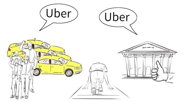 Uber: Wie funktioniert das umstrittene Taxi-Unternehmen?
