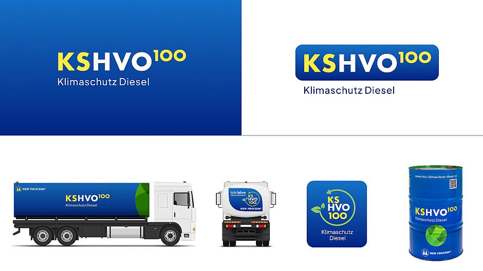 Partner & Partner: Branding mit Klimaschutz-Impact