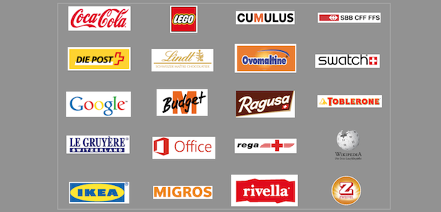 BrandAsset Valuator: Die Schweizer lieben Migros