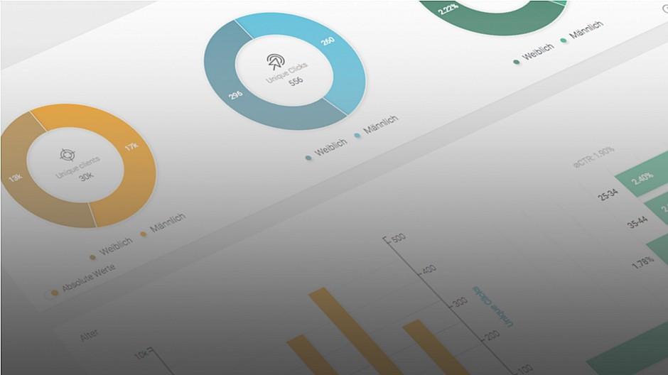 Audienzz: CH Media setzt auf «Adconsole»