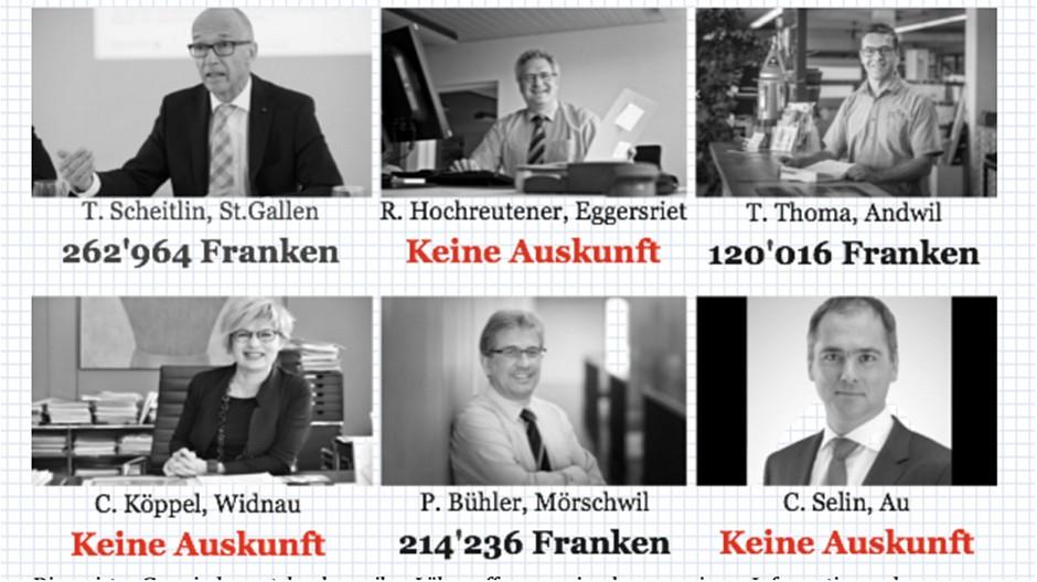 Öffentlichkeitsgesetz: Die Lobby für Verwaltungstransparenz