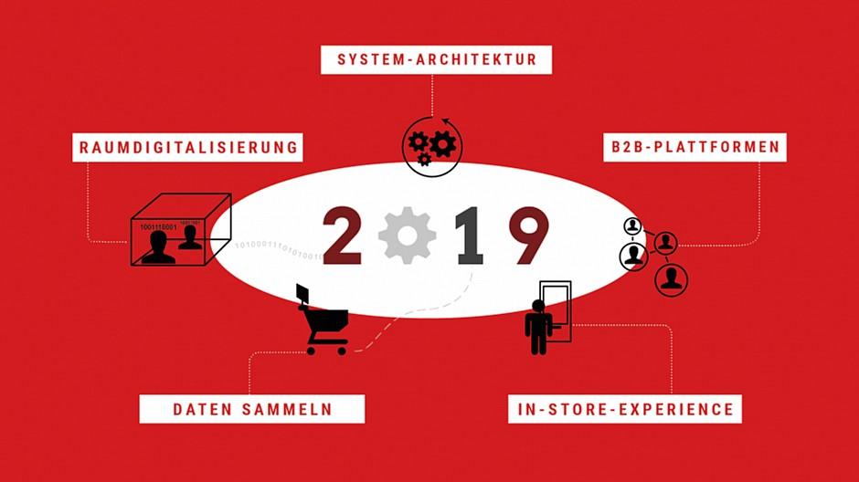 Namics: Diese fünf Digitaltrends sind 2019 wichtig