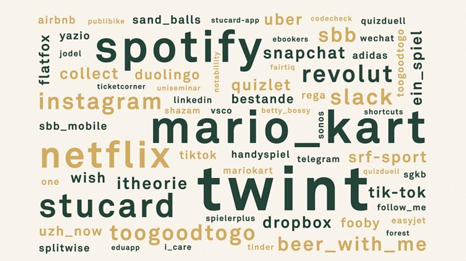 Jim & Jim: Digital Natives folgen gerne Mega-Brands