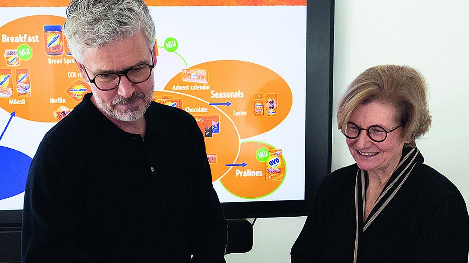 20 Jahre Partnerschaft: «Es gilt, die Marke zeitgemäss weiterzuführen»