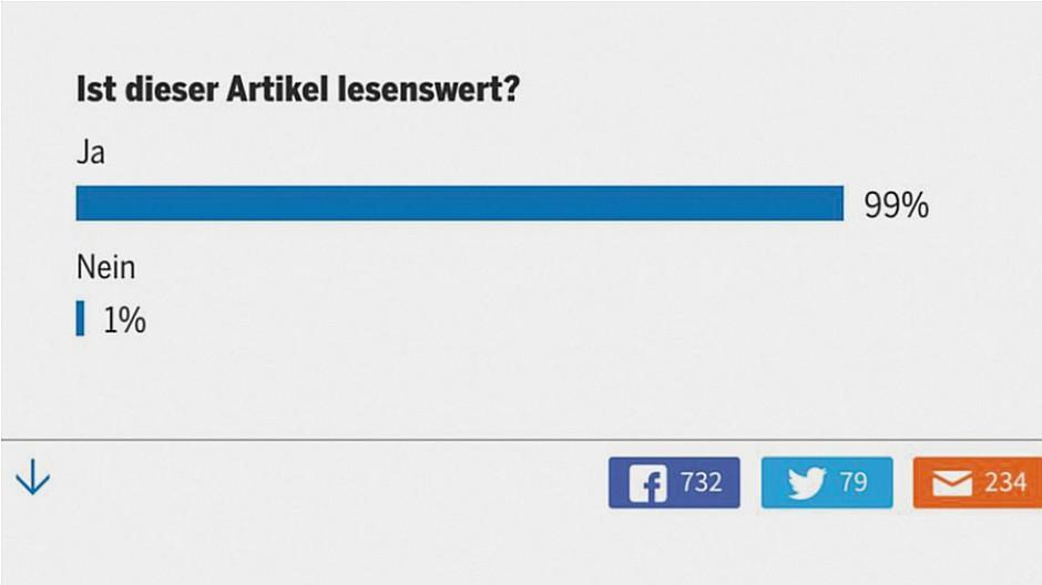 Tages-Anzeiger: Ist dieser Artikel lesenswert?