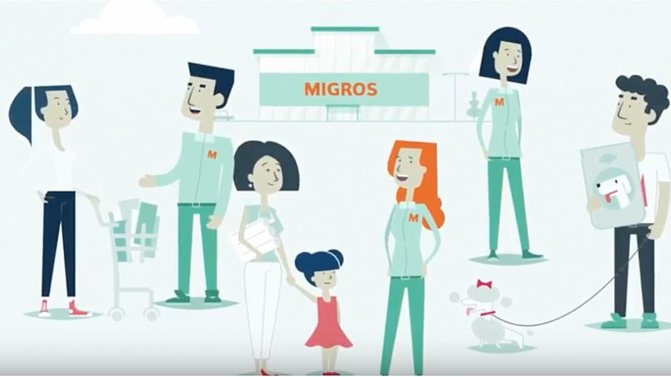 Migros: Karriereportal für die eigenen 60 Firmen