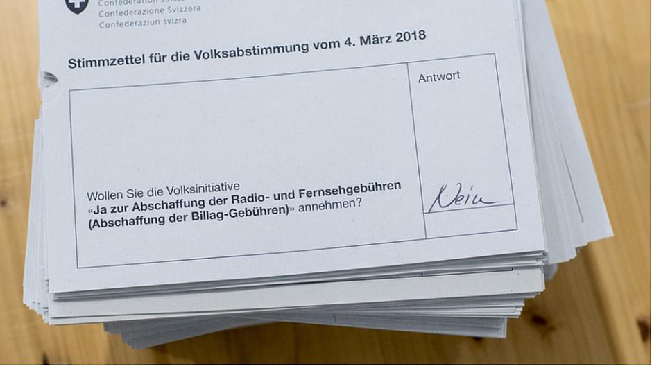 No Billag: Mehrheit nur bei SVP-Wählenden gefunden