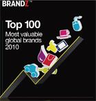 Top drei Brands der Welt heissen Google, IBM und Apple