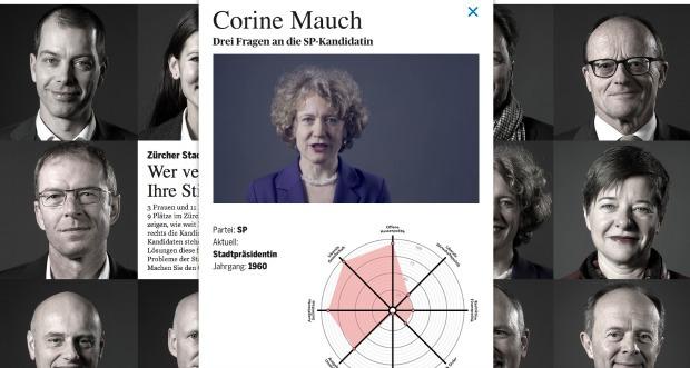 Tages-Anzeiger: Long-Form-Storys sollen zum Standard werden