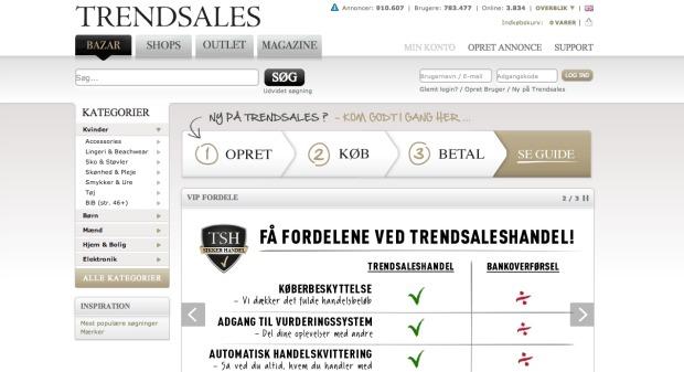Tamedia: Setzt auf dänische Secondhand-Mode