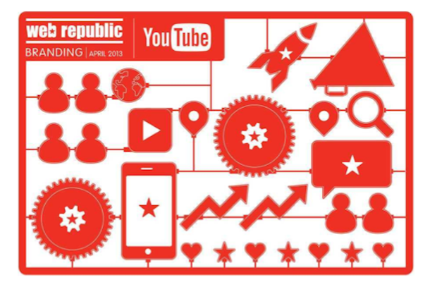 Webrepublic: Bringt Marken auf Youtube gross raus