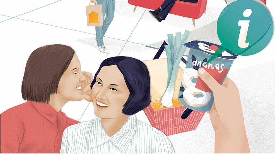 Migros-Medien: Wer morgen über die Firma spricht