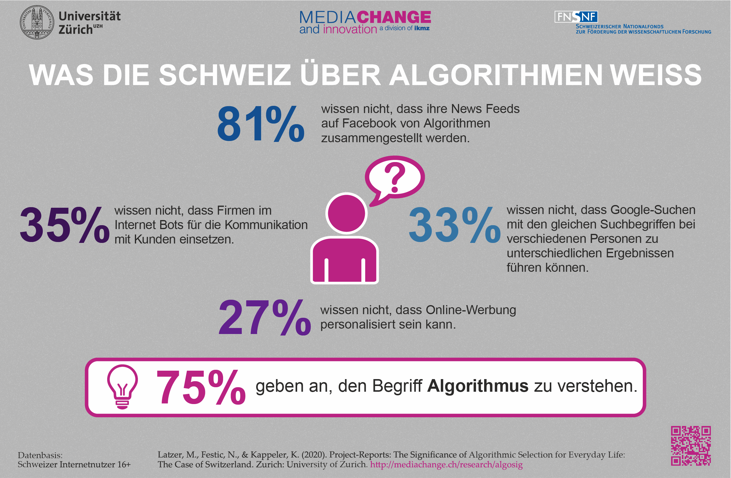 3_Wissen