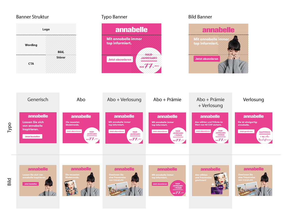 4_Online-Ads