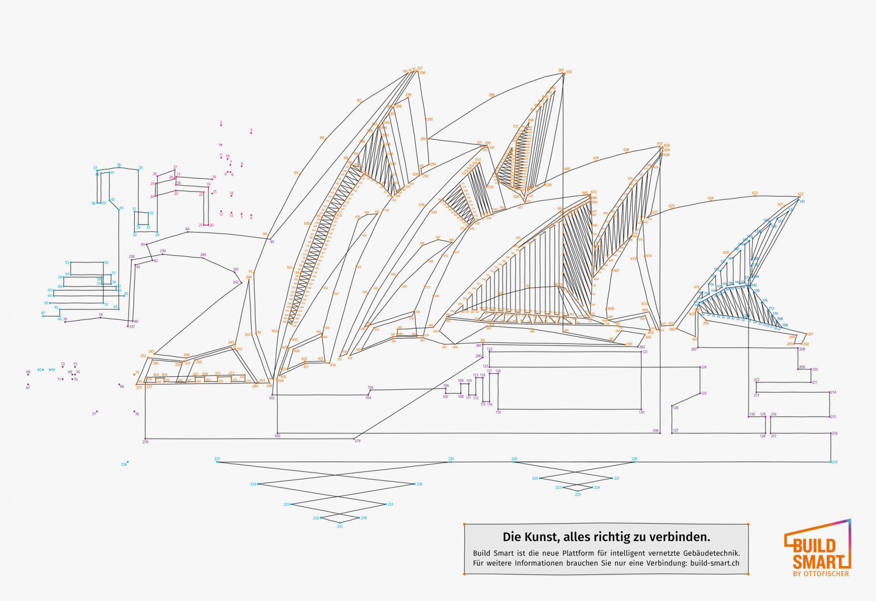 5_buildsmart_sydney