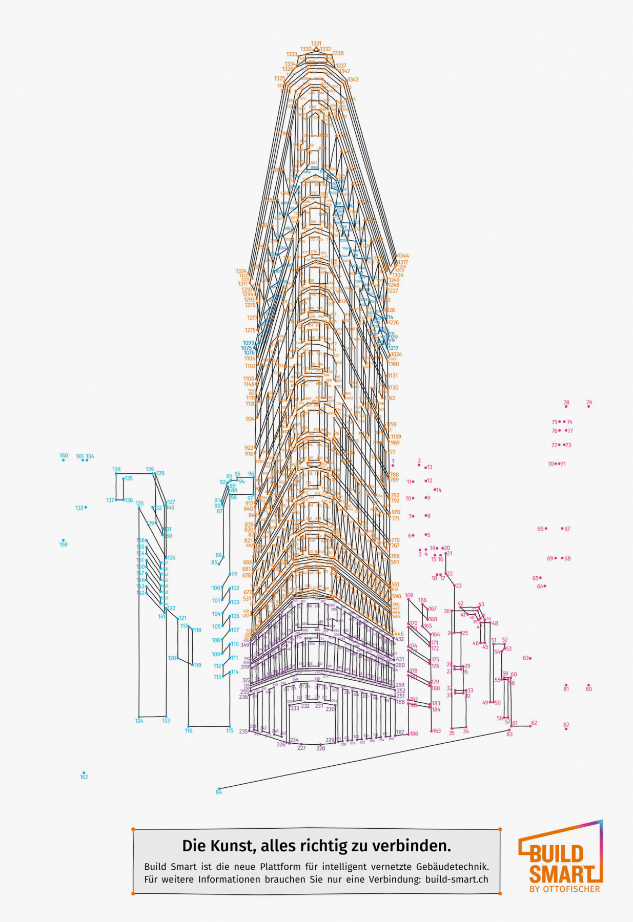 6_buildsmart_flatiron