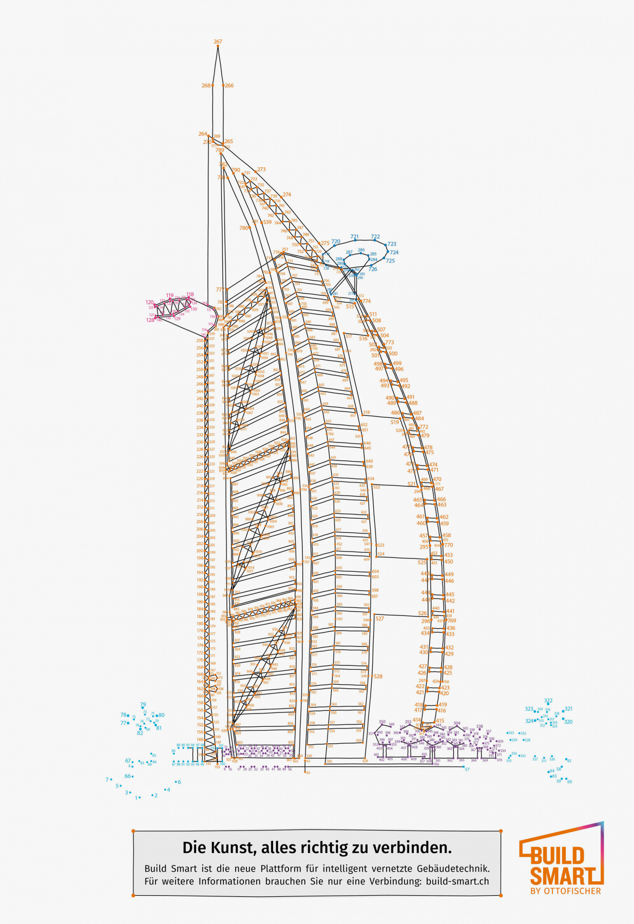 7_buildsmart_burjalarab