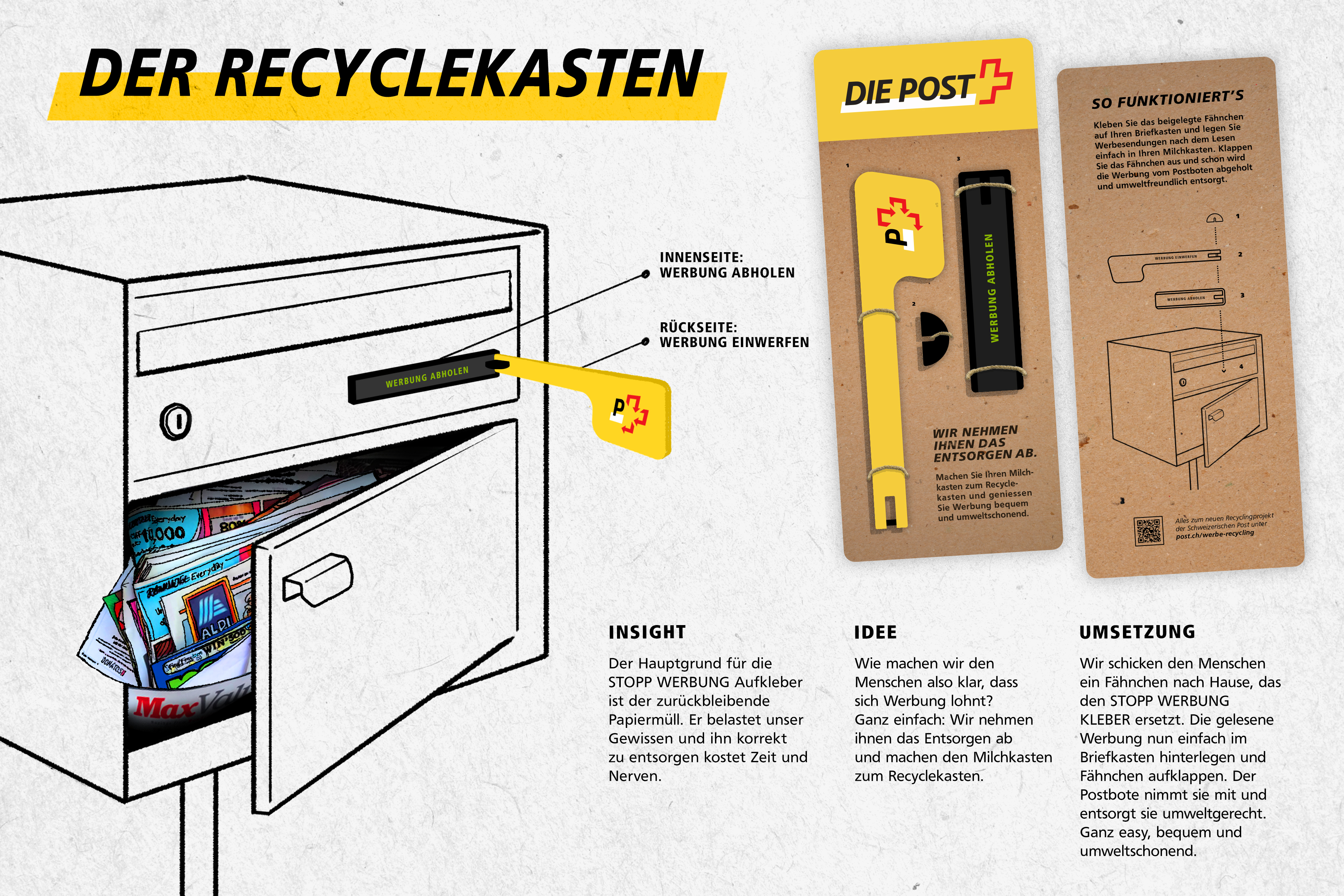ADC YCA 2022_Gewinner Kategorie Direct_Der Recyclekasten