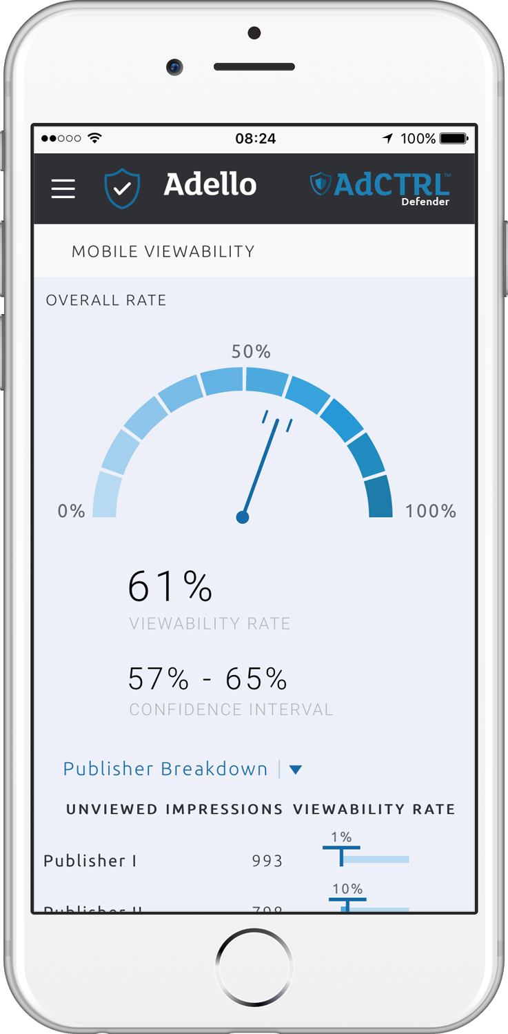 Adello_PressRelease_AdViewability_AdCTRL-Defender_170511