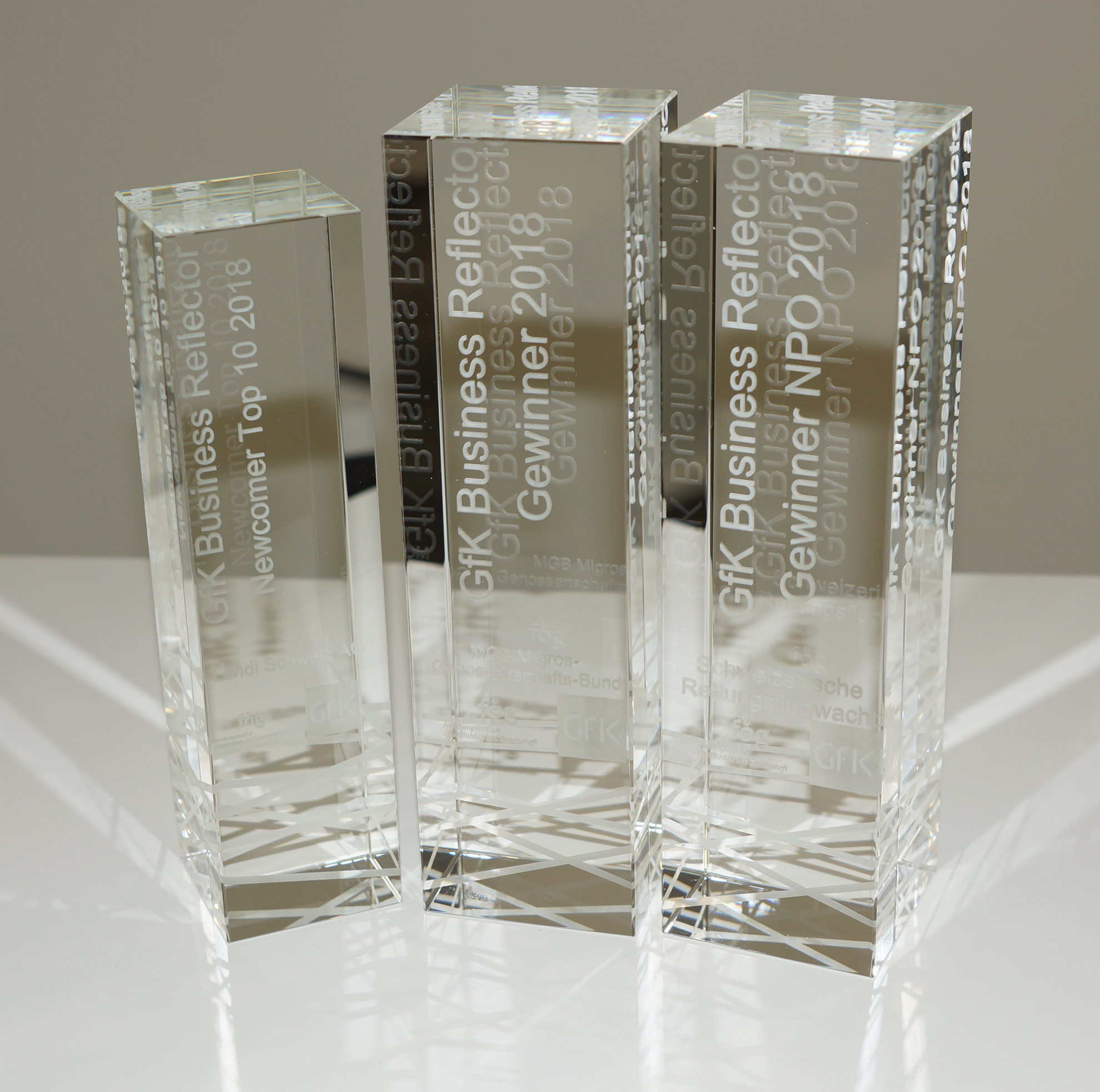 Awards2018_GfKBusinessReflector