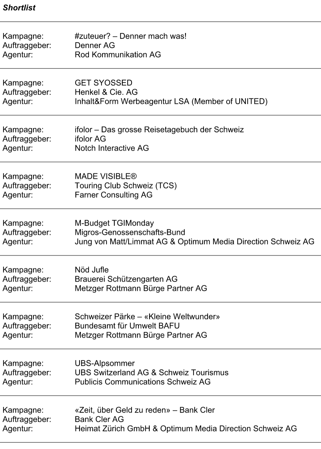 Bildschirmfoto 2018-02-21 um 10.16.40