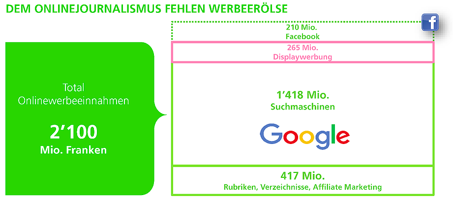 Bildschirmfoto 2018-10-23 um 21.33.45