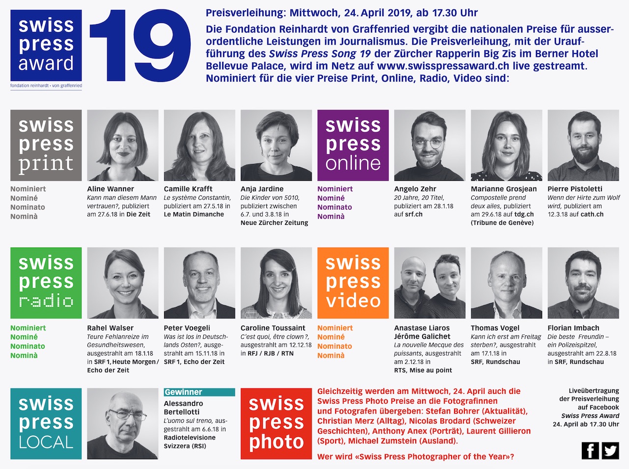 Bildschirmfoto 2019-04-12 um 15.51.55