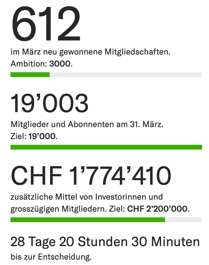 Bildschirmfoto 2020-03-02 um 14.29.36