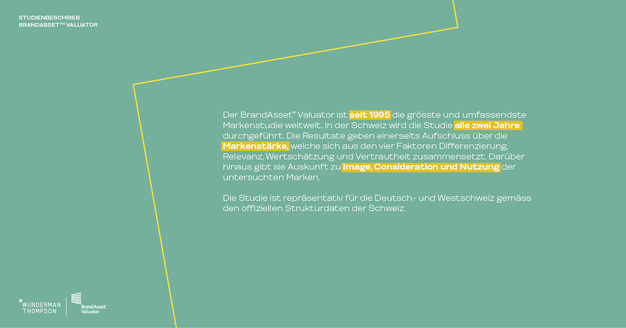 Grafik_8_Studienbeschrieb_BAV2021