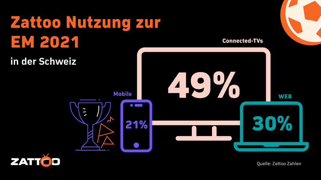 Graphic01 - CH