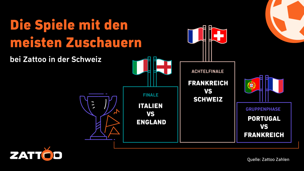 Graphic02-CH