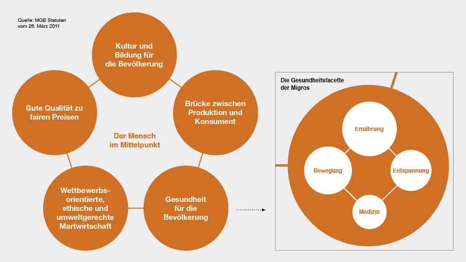 Impuls_Pressemiteilung