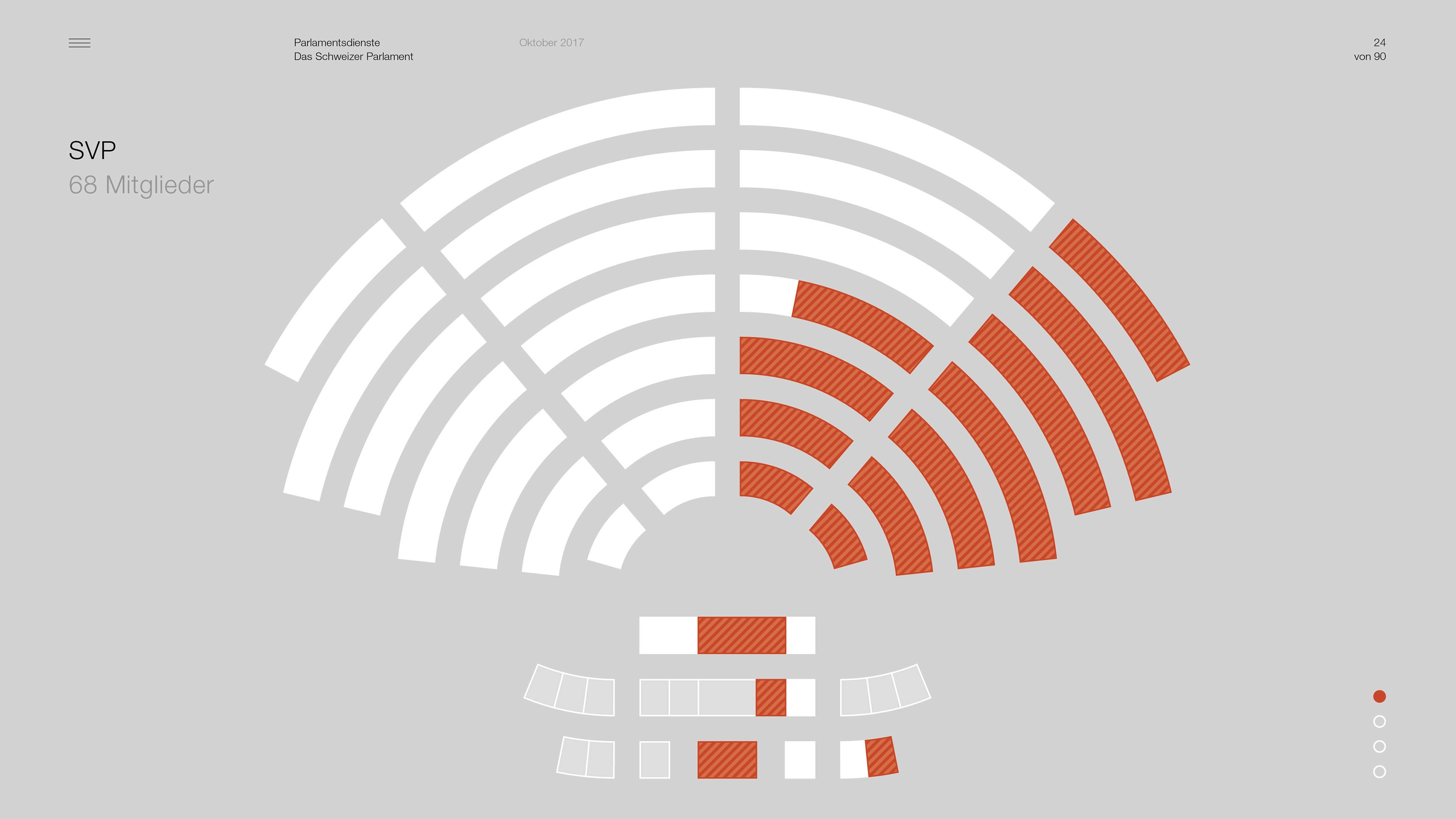 Noord-Parlament-Praesentation-15
