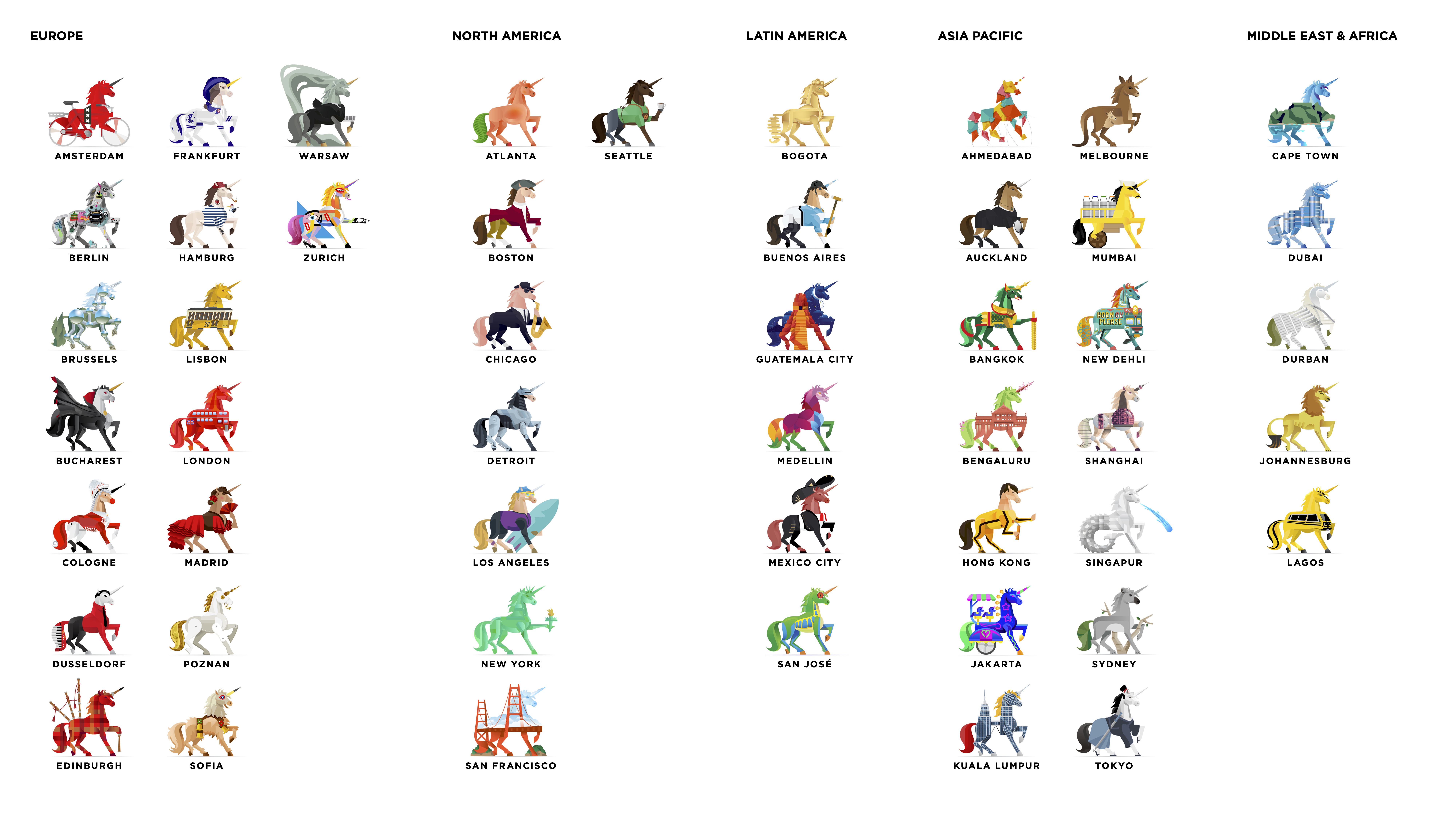 Notch_Digtias_Unicorns_Global