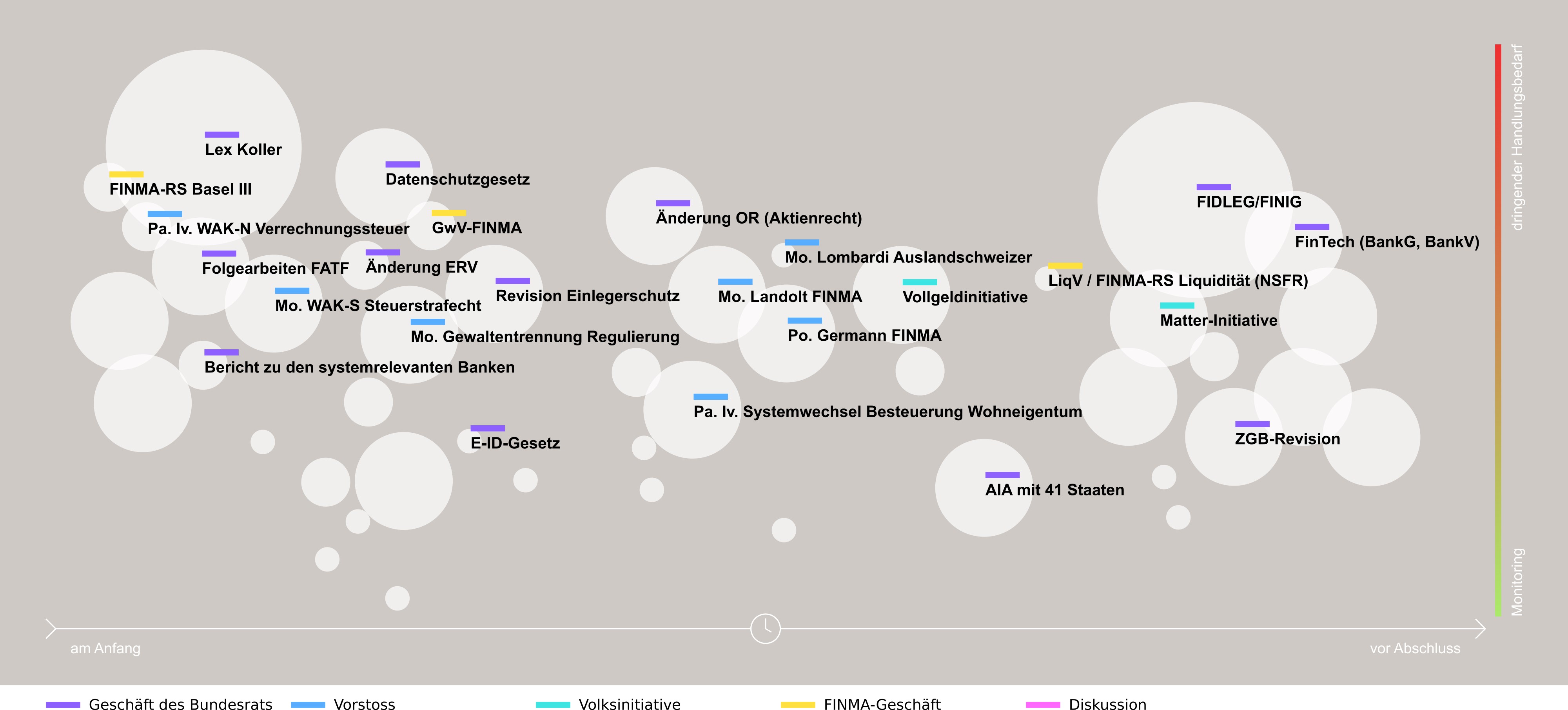 PolitVisualiser_DE