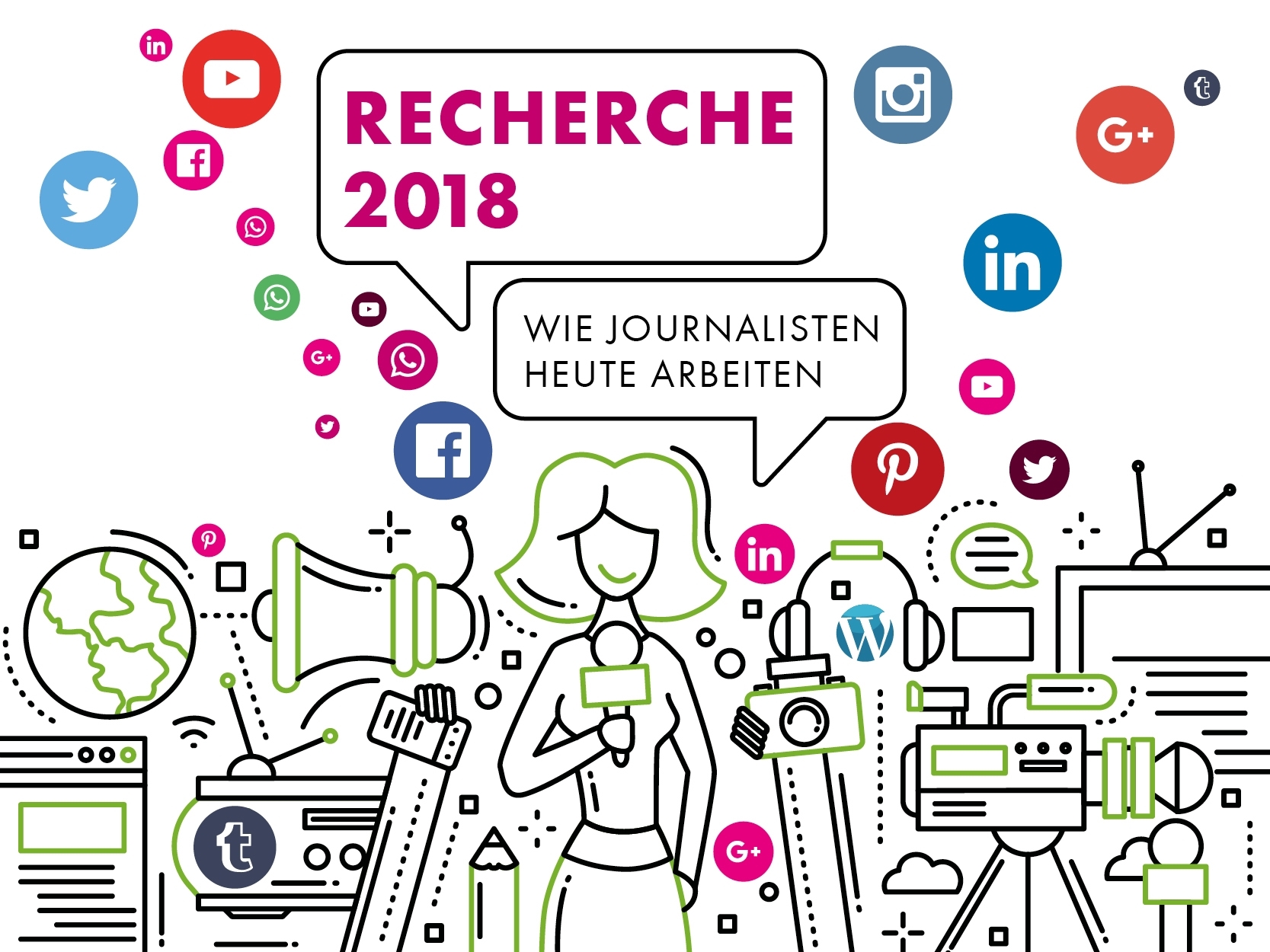 Recheche 2018-Titel