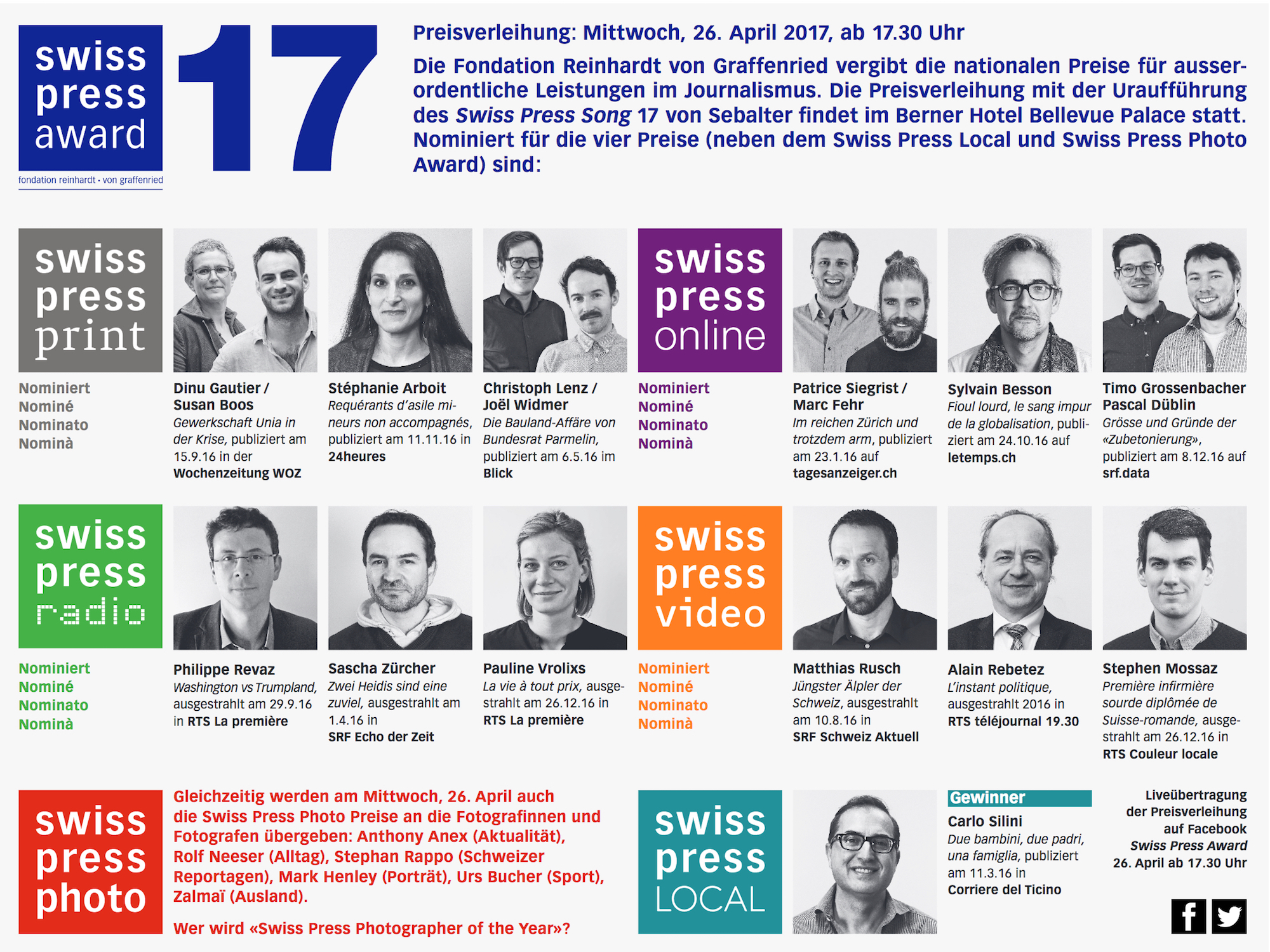 SwissPressAward