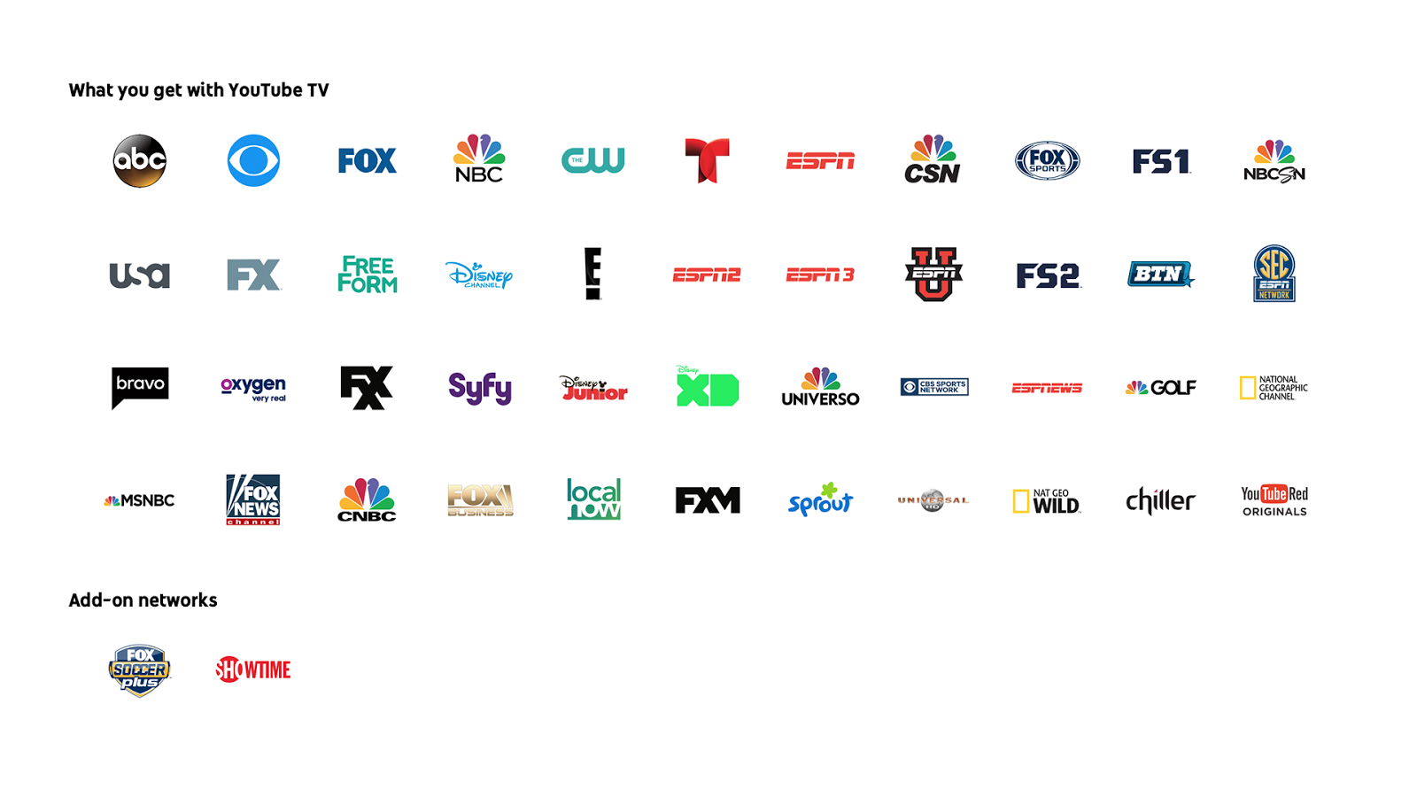 Youtube TV