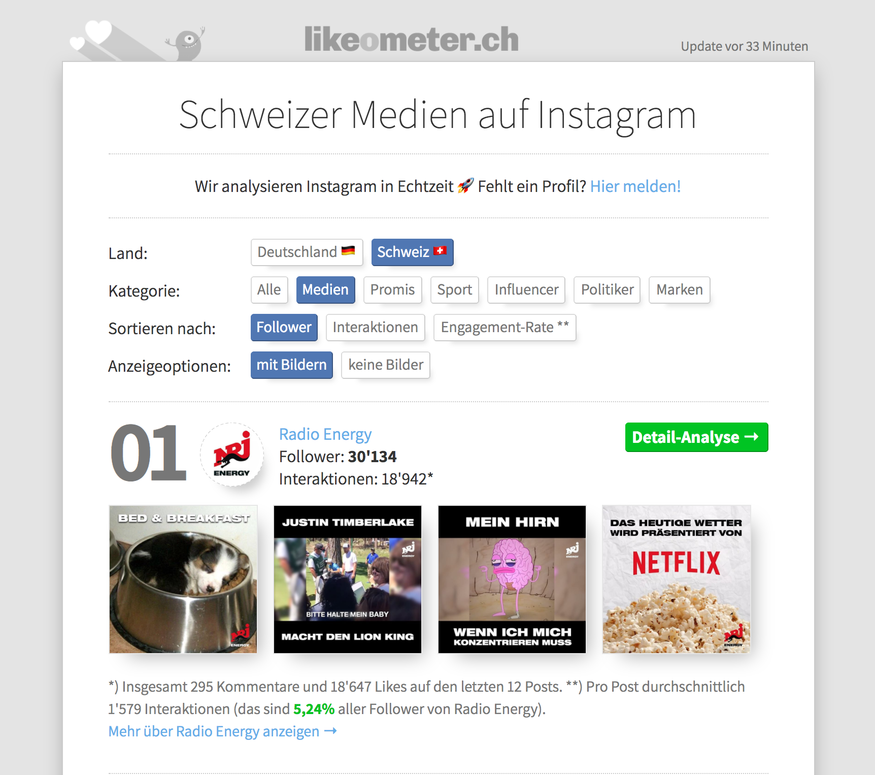 ansicht_medien