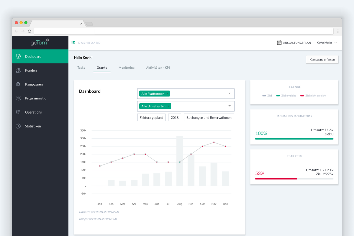 goTom_Digital_OrderManagement