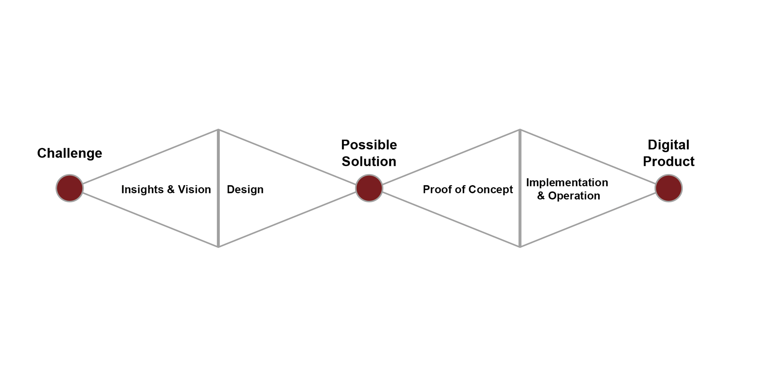 grafik_6
