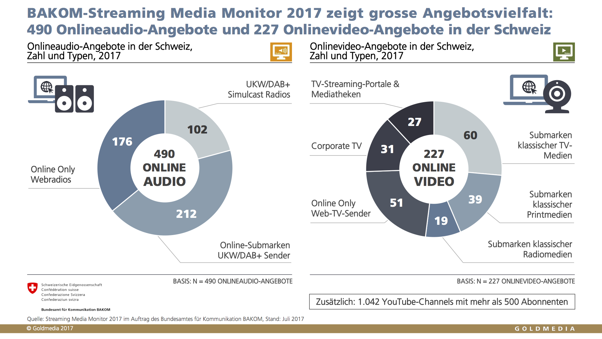 onlineaudio_490_angebote