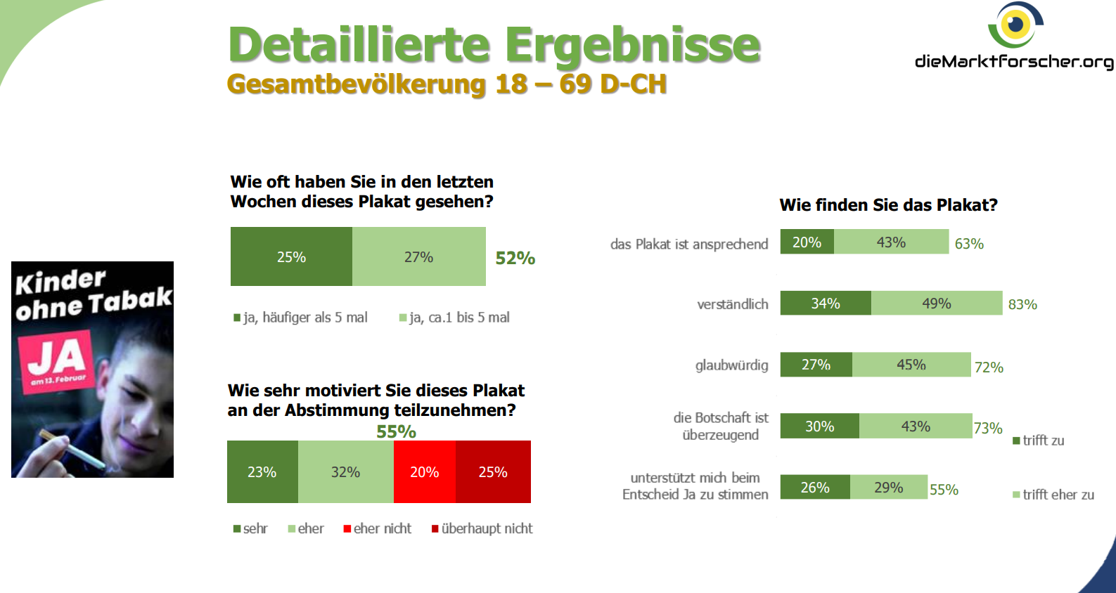 studie3