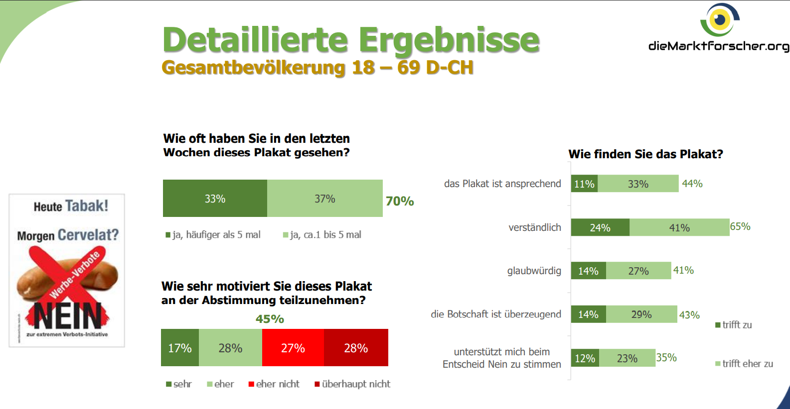 studie4