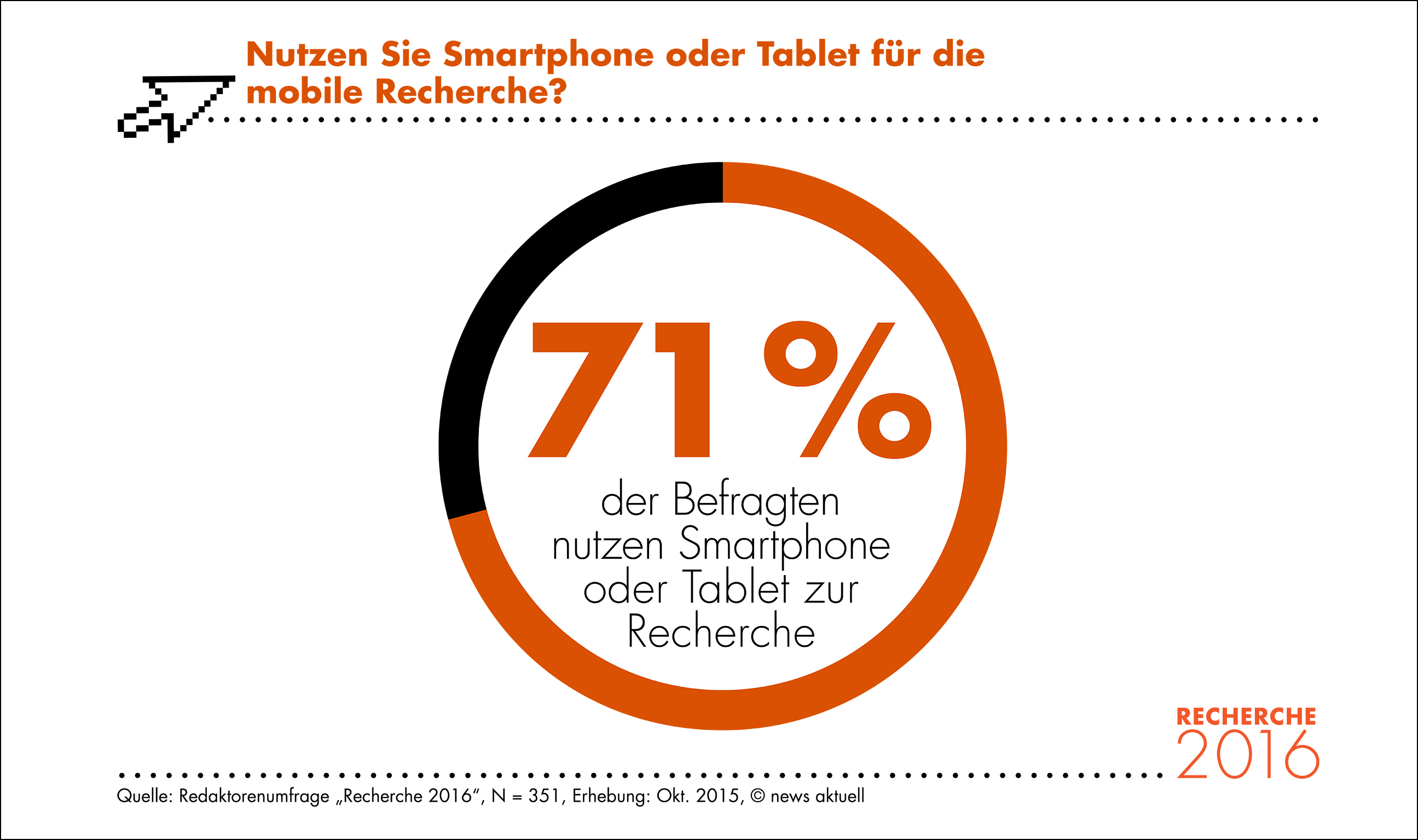 mobile_redaktoren_recherche2016