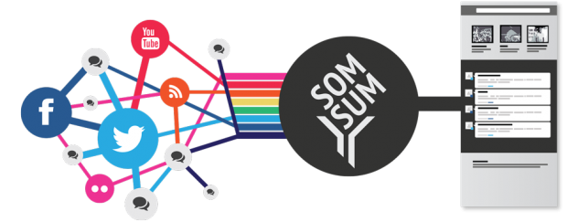 SomSum bündelt Social Content und lässt es in die Website integrieren.